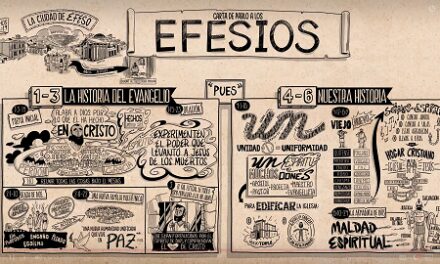 En Efesios, el Apóstol Pablo enfatiza la conexión entre la sana doctrina y la práctica correcta en la vida cristiana