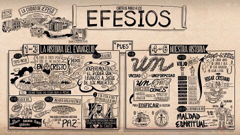 En Efesios, el Apóstol Pablo enfatiza la conexión entre la sana doctrina y la práctica correcta en la vida cristiana